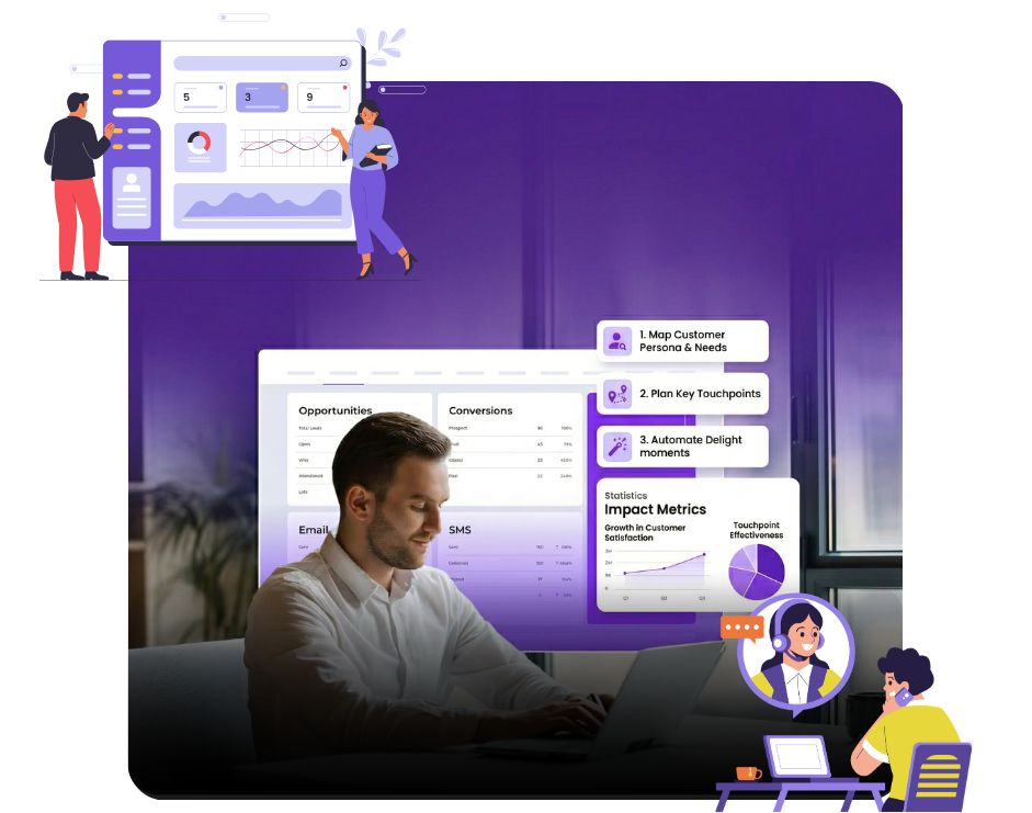 Content Creation & Influencer Marketing