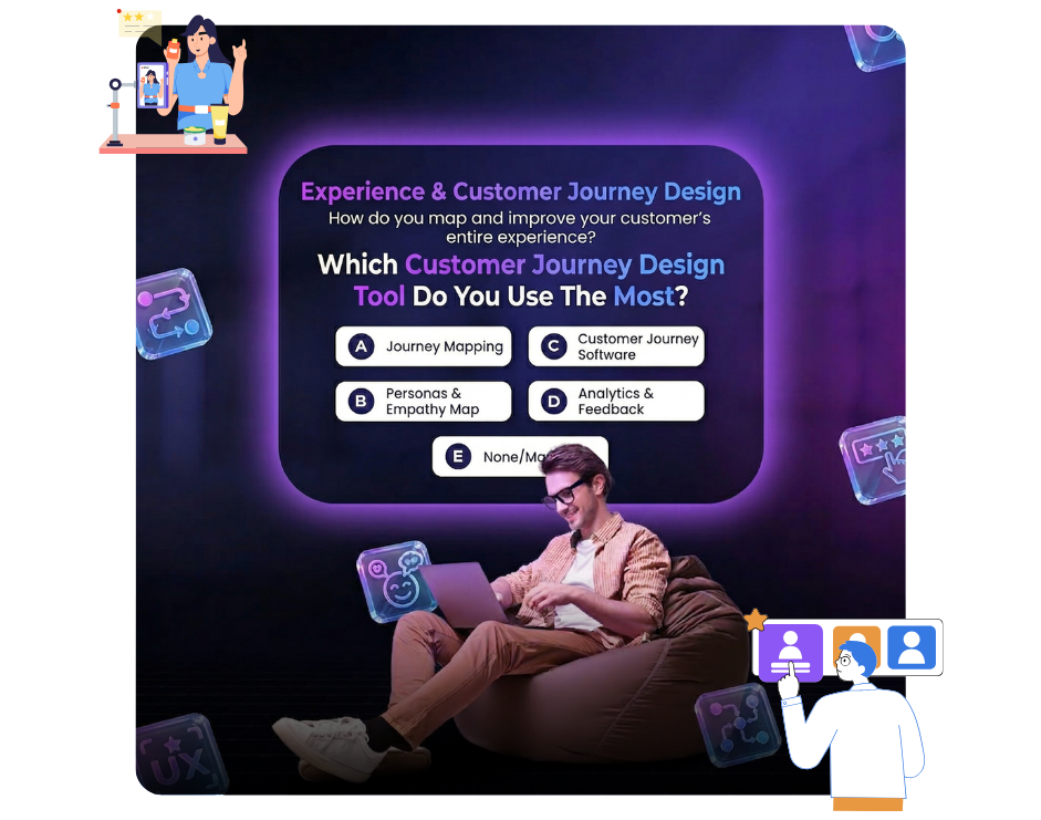 Customer Journey Design